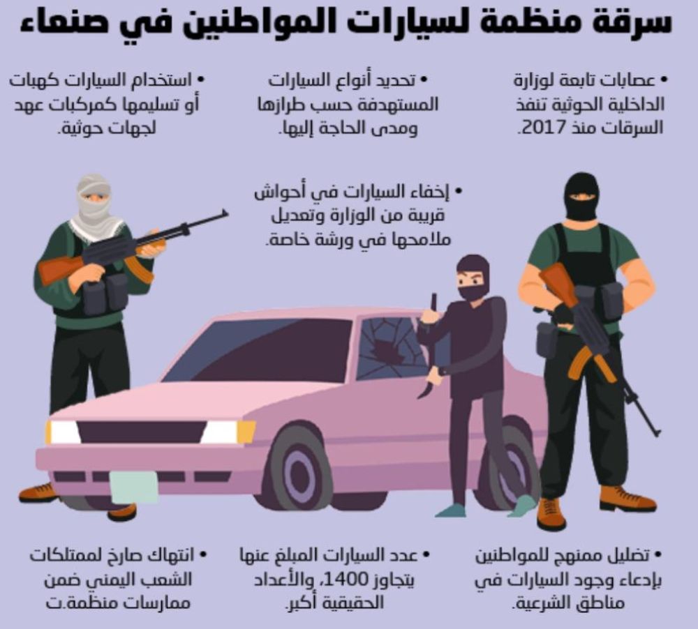 1400 سيارة سرقتها وزارة داخلية الحوثيين