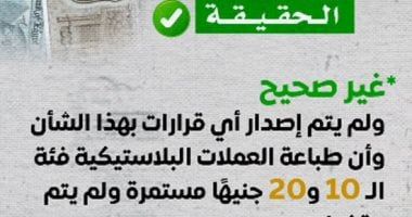 مجلس الوزراء: العملات البلاستيكية فئة الـ10و20 جنيها مستمرة ولم يتم وقفها
