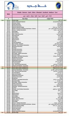 وزارة الأشغال أكّدت إطلاق ثلاث خطوط رئيسية جديدة لحافلاتها الحديثة