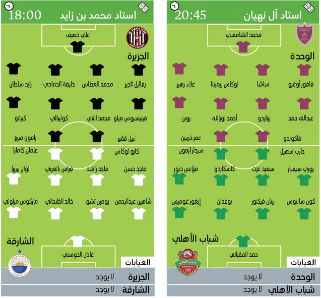 الامارات | شباب الأهلي في اختبار «السعادة».. والشارقة  يصطدم بالجزيرة