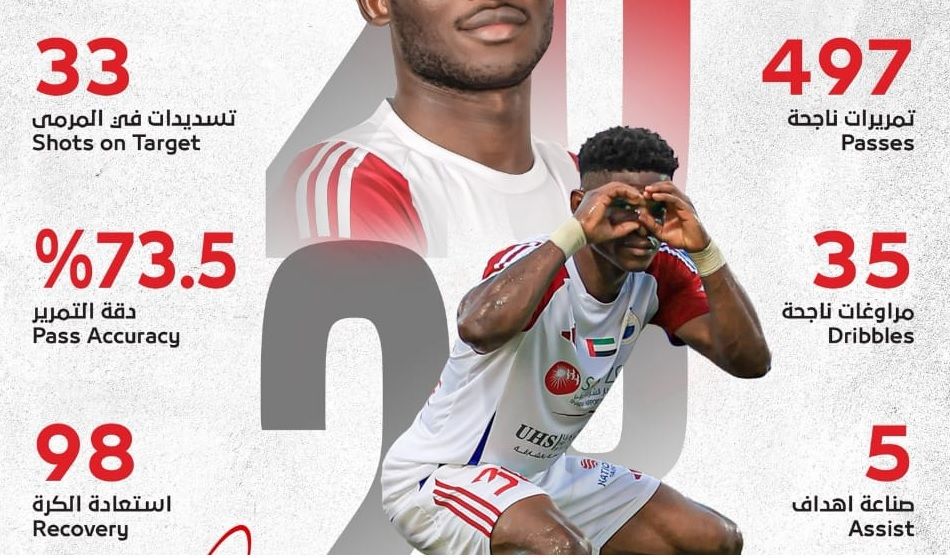 الامارات | الشارقة يجدد عقد كامارا.. «رجل الحلول المستحيلة»