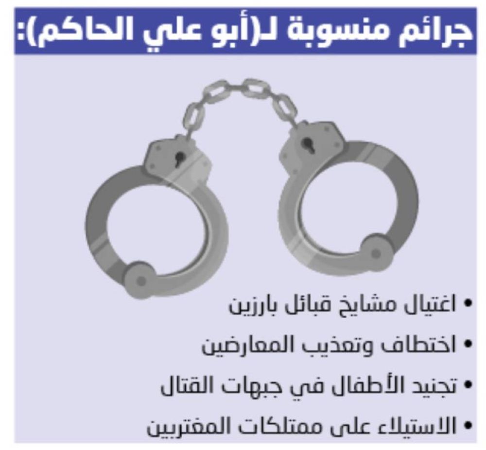 مكافأة مالية لتصفية رئيس استخبارات الحوثي
