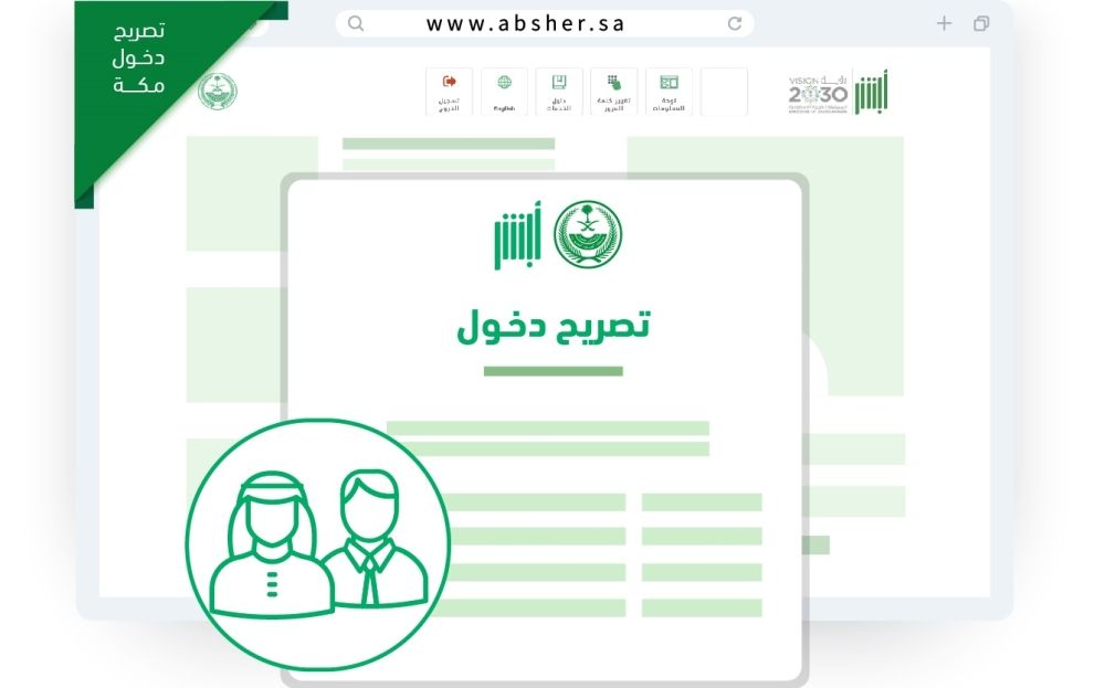 مع بدء استقبال الحجاج.. كل ما تريد معرفته عن تصريح دخول مكة