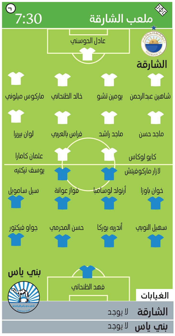 الامارات | الشارقة يستقبل بني ياس تحت رقابة شباب الأهلي