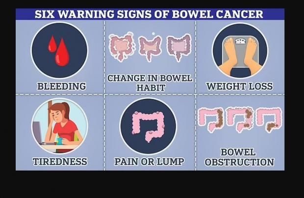 «حقنة خارقة» تكافح 15 نوعا من السرطان خلال 5 دقائق.. «عهد جديد في مكافحة المرض»