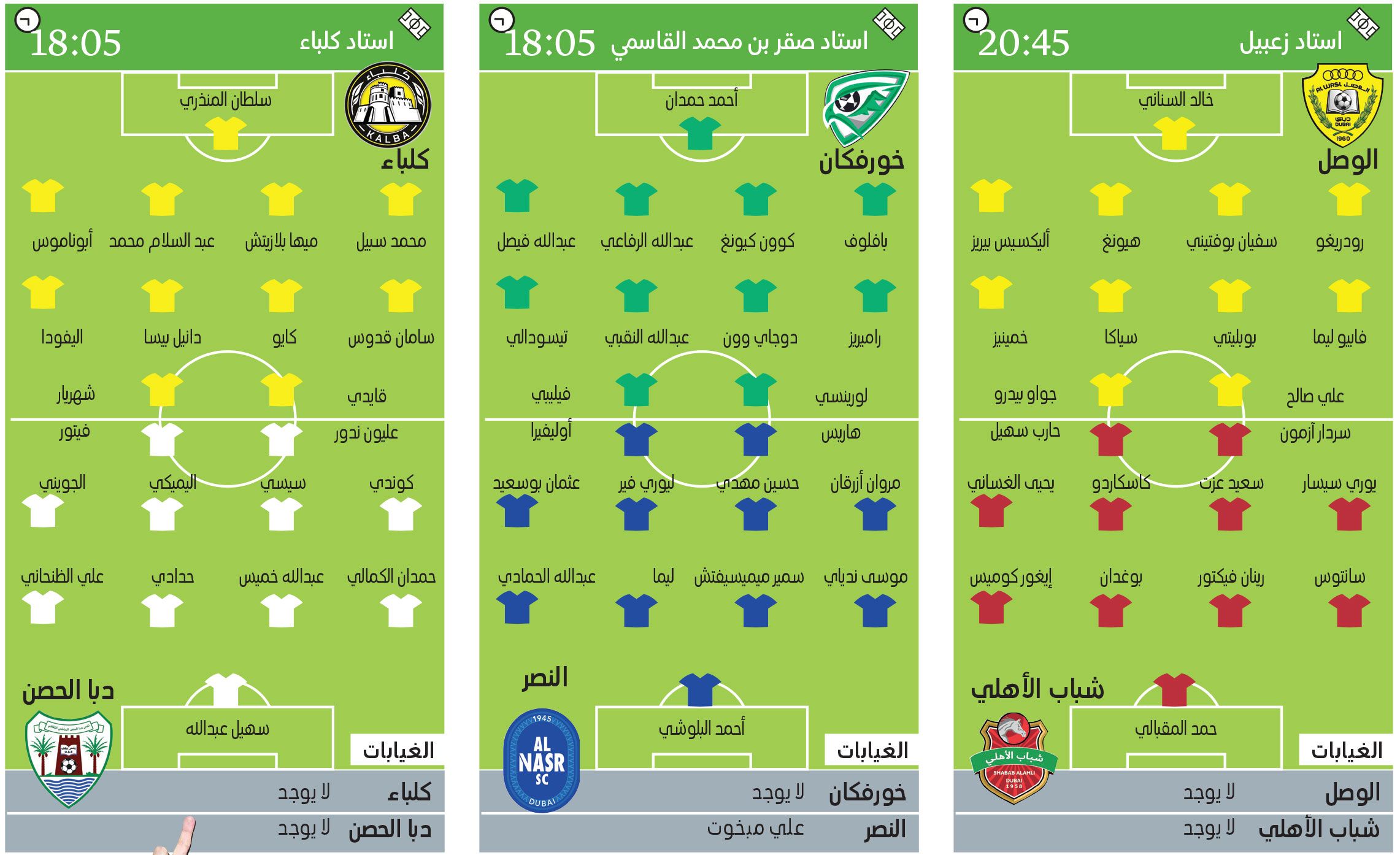 الامارات | شباب الأهلي ينشد حسم الدوري في «زعبيل»