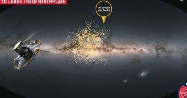 تكنولوجيا: صورة تكشف ظاهرة كونية تحدث لأول مرة.. ألف نجم يهرب من موطنه بسرعة فائقة