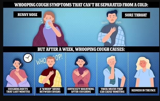 عاجل .. انتشار مرض شديد العدوى في إنجلترا.. تعرف على أعراضه