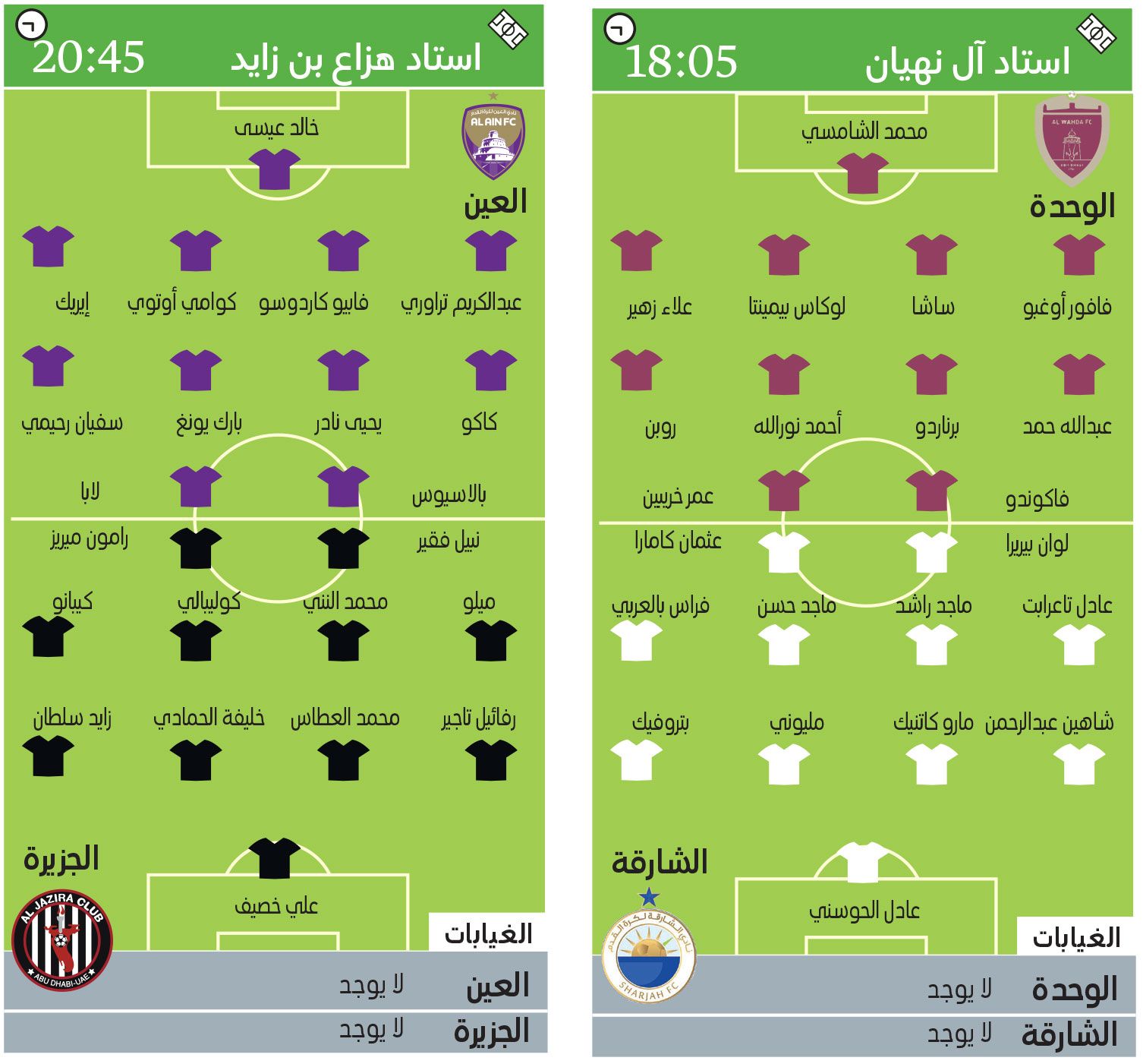 الامارات | الوحدة يتحدى الشارقة.. و«كلاسيكو» عيناوي - جزراوي الليلة