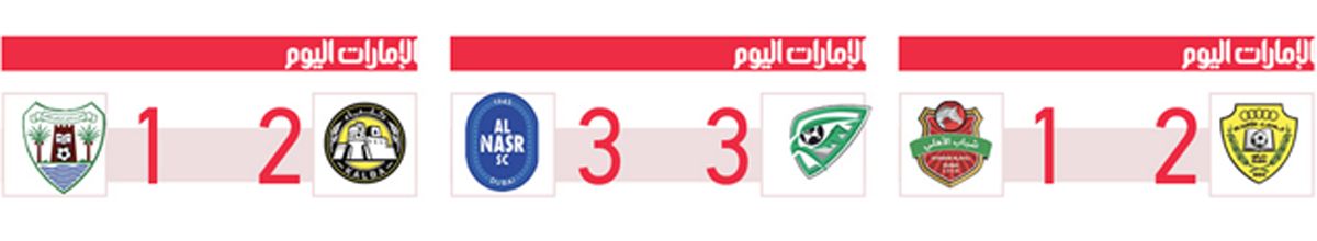 الامارات | الوصل لشباب الأهلي: لن تُتوج في «زعبيل»