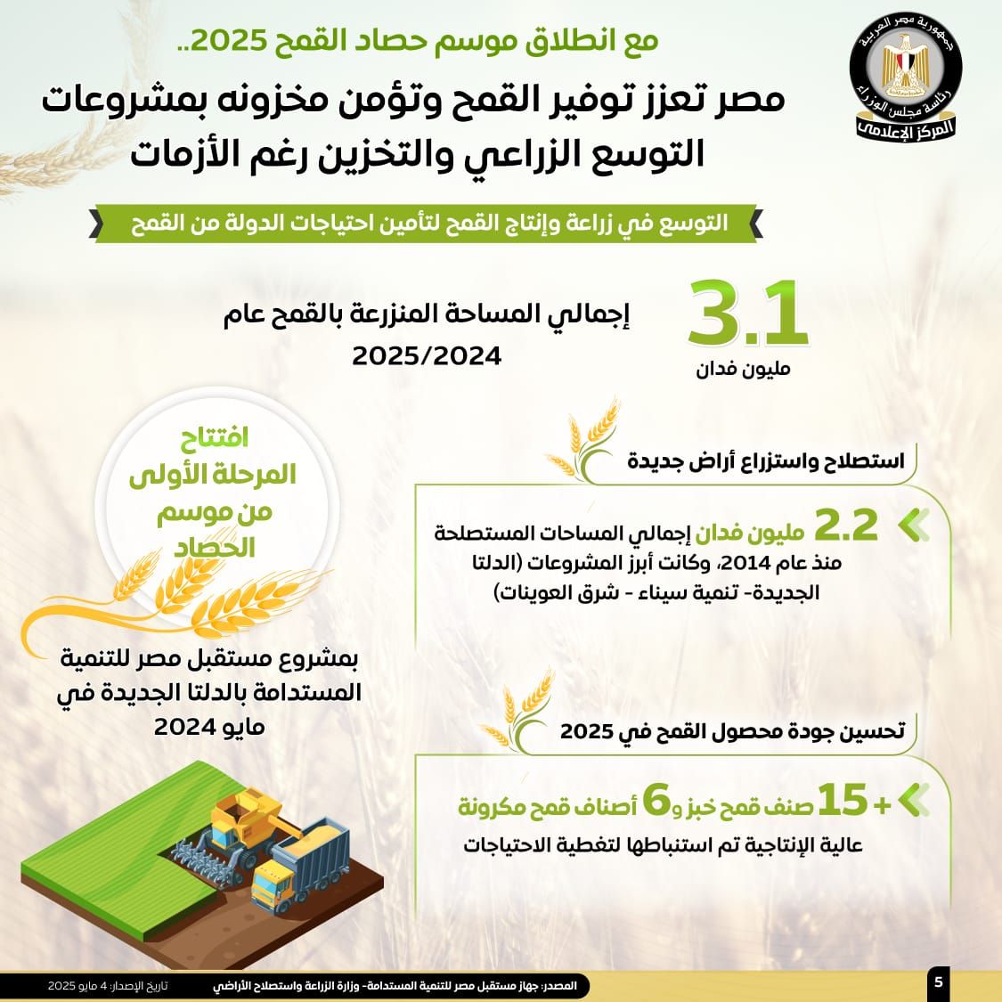الحكومة تستعرض بالإنفوجراف جهود تعزيز الإنتاج المحلى من القمح وتأمين مخزونه