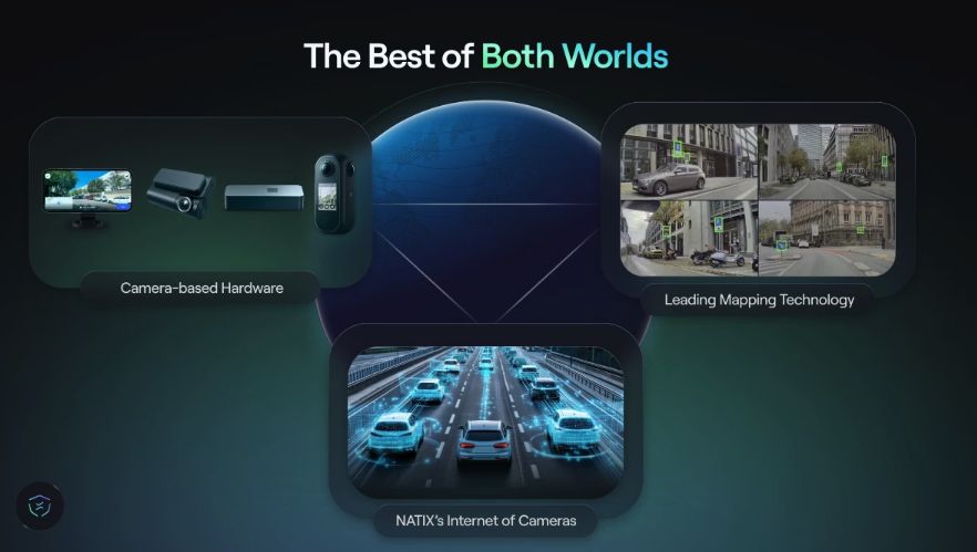 شركة Grab السنغافورية تتعاون مع مشروع Natix القائم على Solana لإعادة ابتكار تقنيات الخرائط