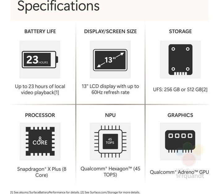 تكنولوجيا: تفاصيل تظهر عن جهاز Surface Laptop 13 والتصميم الجديد قبل الكشف الرسمي