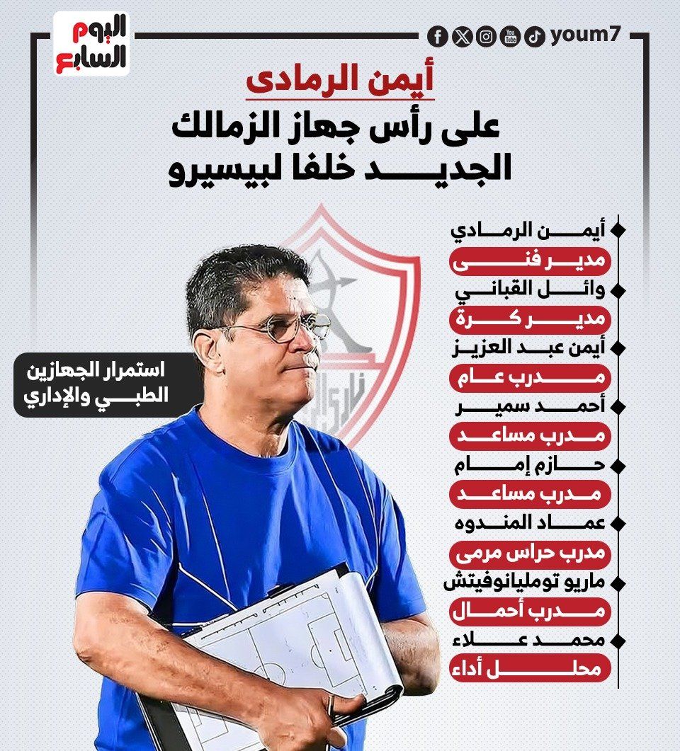 حازم إمام يبدأ مهمته فى جهاز الرمادى بالزمالك