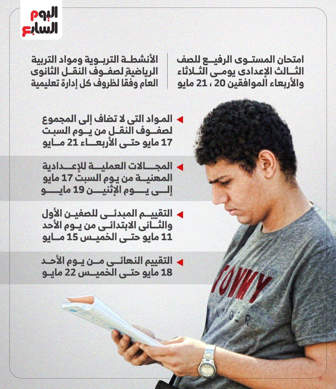 مواعيد امتحانات الفصل الدراسي الثانى لصفوف النقل بالقاهرة.. انفوجراف