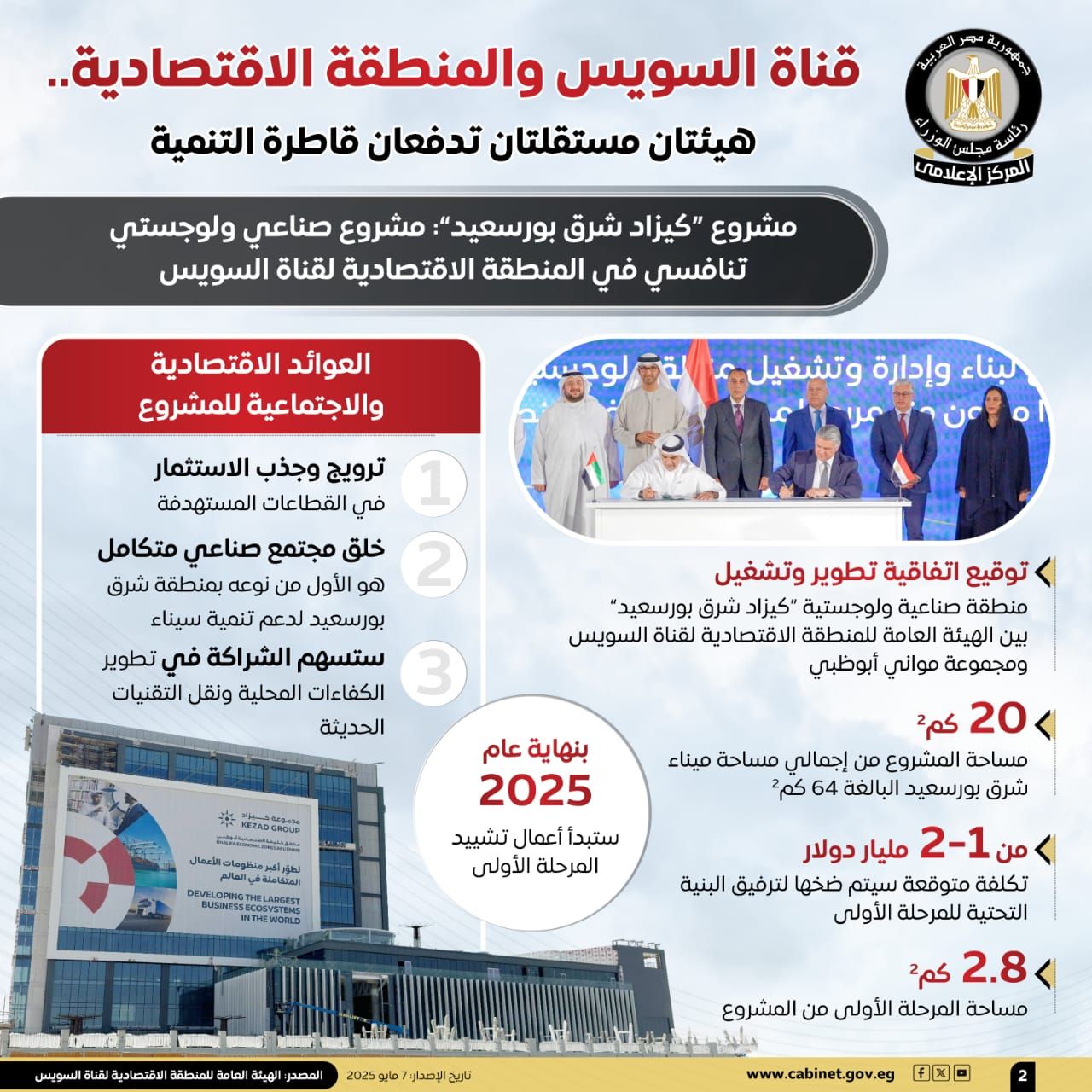 مجلس الوزراء: "قناة السويس" و"المنطقة الاقتصادية" هيئتان مستقلتان