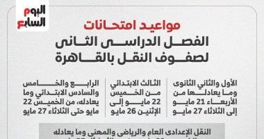 مواعيد امتحانات الفصل الدراسي الثانى لصفوف النقل بالقاهرة.. انفوجراف