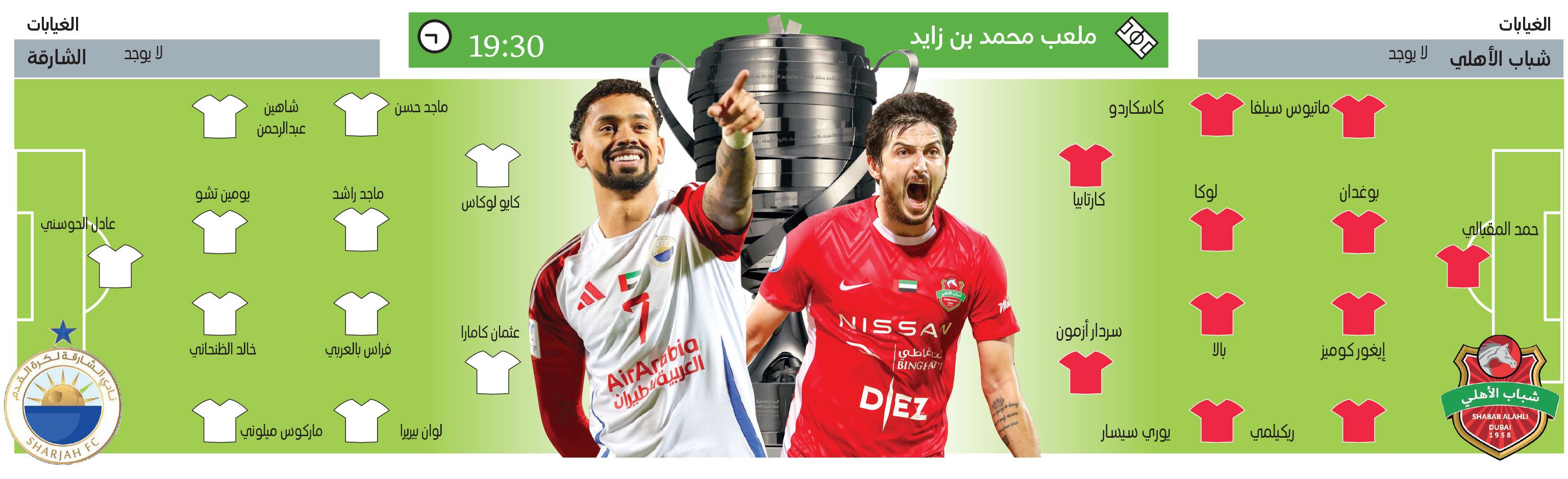 الامارات | «أغلى كأس» في قمة «10 على 10»