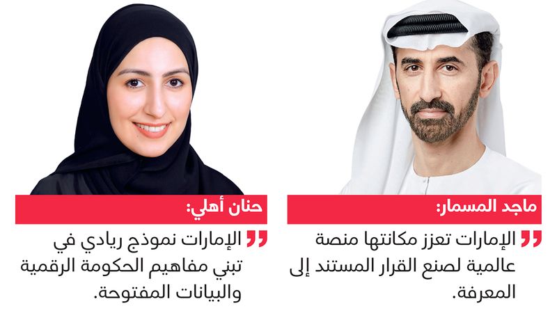 الامارات | الإمارات الـ 10 عالمياً في تقرير «مخزون البيانات المفتوحة»