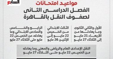 موعد امتحانات الفصل الدراسي الثانى لصفوف النقل بالقاهرة.. انفوجراف