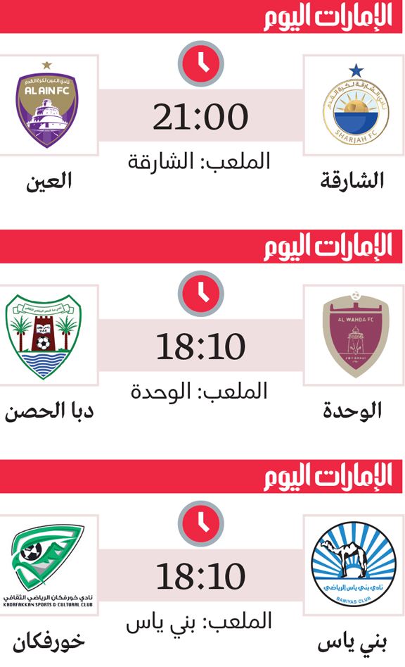 الامارات | 3 مواجهات ساخنة في الدوري.. أبرزها الشارقة والعين
