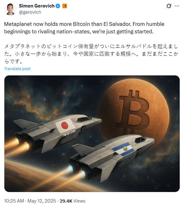 Metaplanet تتجاوز السلفادور في احتياطي البيتكوين