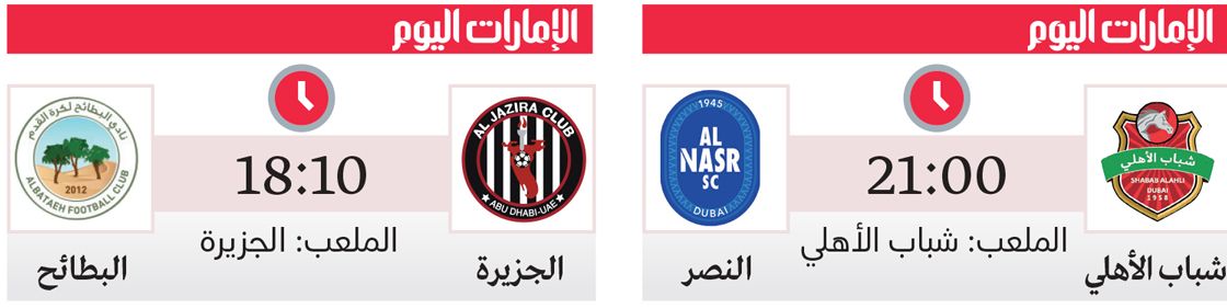 الامارات | شباب الأهلي والنصر.. احتفالية «بطل» وطموح «عميد»