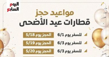 مواعيد حجز قطارات عيد الأضحى 2025.. إنفوجراف