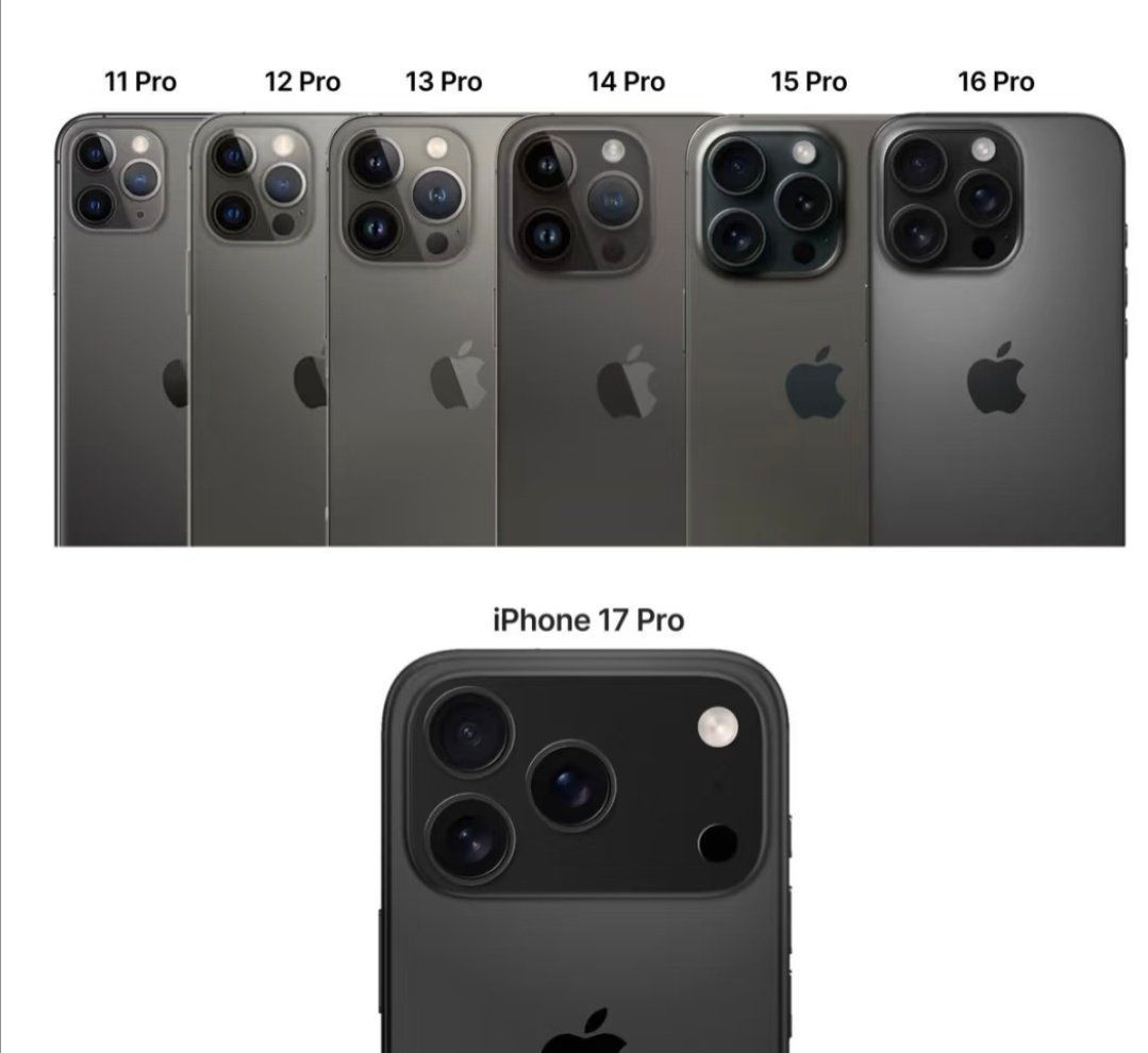 تكنولوجيا: آيفون 17 برو يثير السخرية بسبب حجم الكاميرا الضخم مقارنة بالأجيال السابقة
