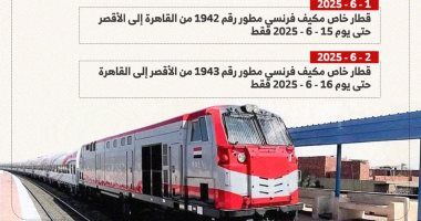 السكة الحديد تشغل 20 قطارا إضافيا خلال فترة عيد الأضحى 2025.. إنفوجراف