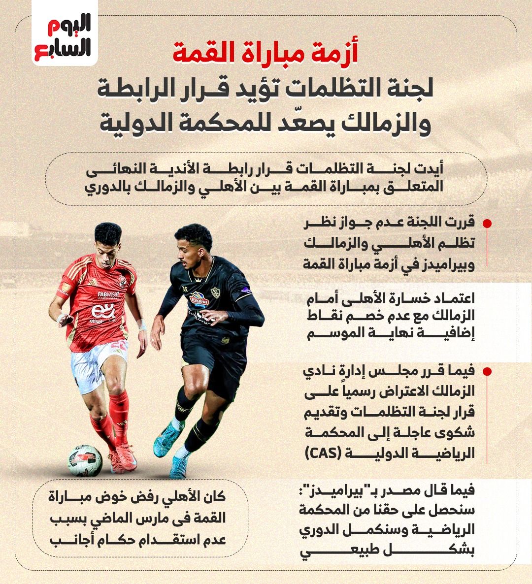 أزمة مباراة القمة.. لجنة التظلمات تؤيد قرار الرابطة والزمالك يصعّد.. إنفوجراف