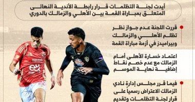 أزمة مباراة القمة.. لجنة التظلمات تؤيد قرار الرابطة والزمالك يصعّد.. إنفوجراف