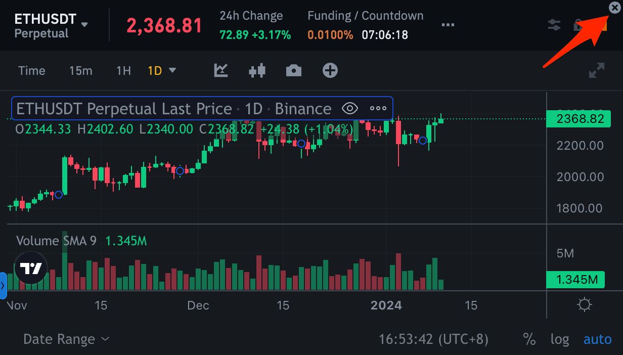 منصة تداول العملات المشفرة بينانس تُطلق ميزة جديدة لرسوم بيانية قصيرة الأجل