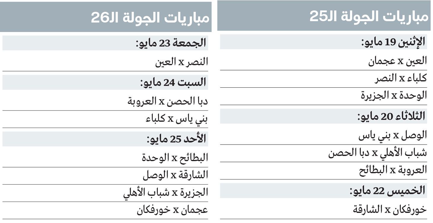 الامارات | طموحات آسيوية ومكاسب مالية وأرقام شخصية.. أهداف متبقية في آخر جولتين بالدوري