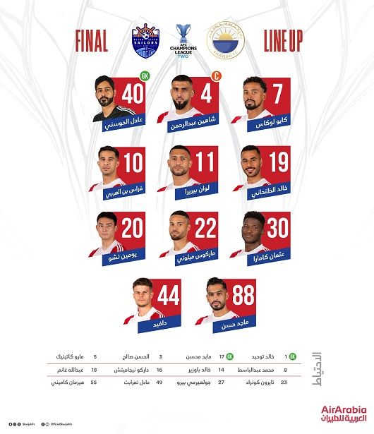 الامارات | الشارقة وليون سيتي في نهائي «دوري أبطال آسيا 2».. بث مباشر