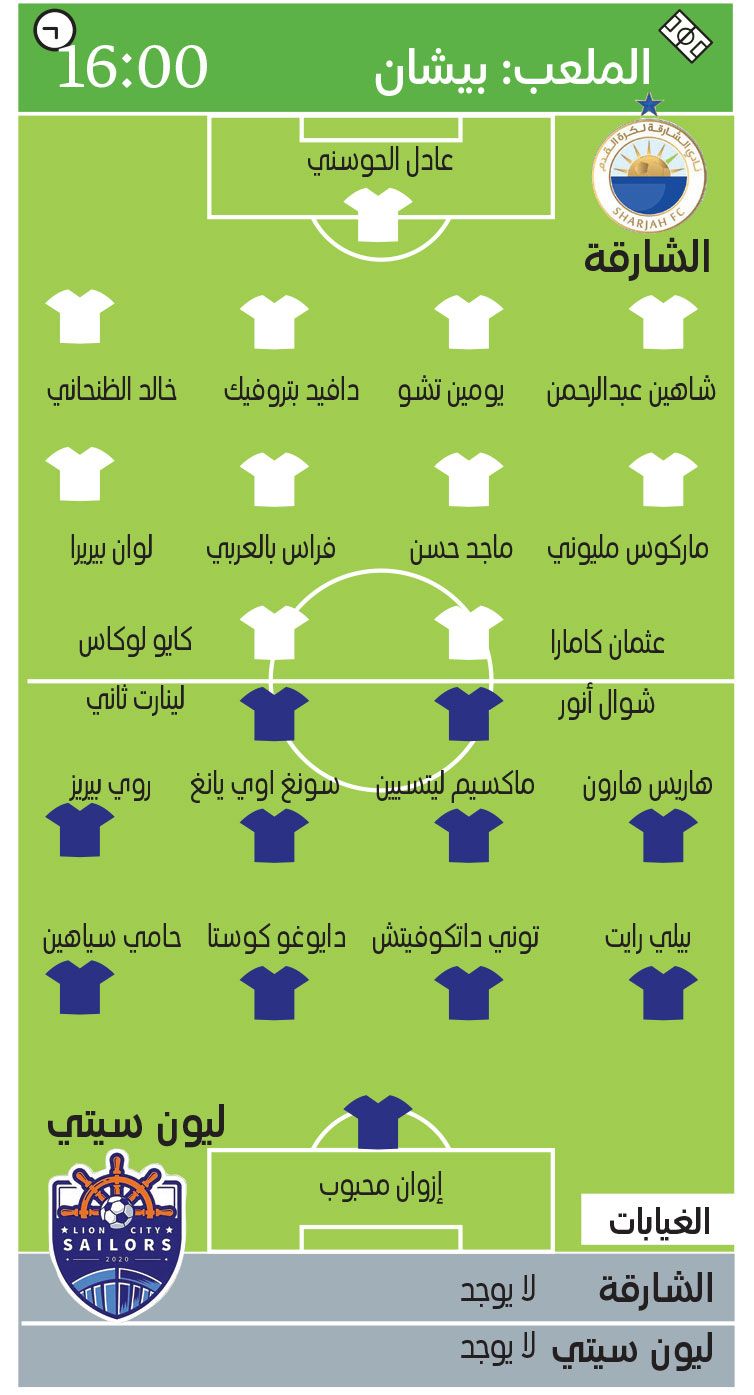 الامارات | «النهاية السعيدة» حلم الشارقة وكوزمين في موعد آسيوي تاريخي اليوم