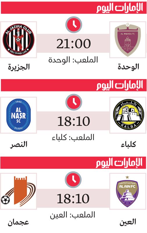 الامارات | ظهور أخير للعين في «دار الزين».. و«ديربي» مشتعل بين الوحدة والجزيرة