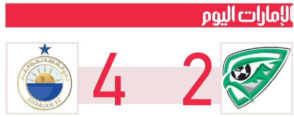 الامارات | «ريمونتادا مثيرة» تعيد الشارقة إلى وصافة الدوري