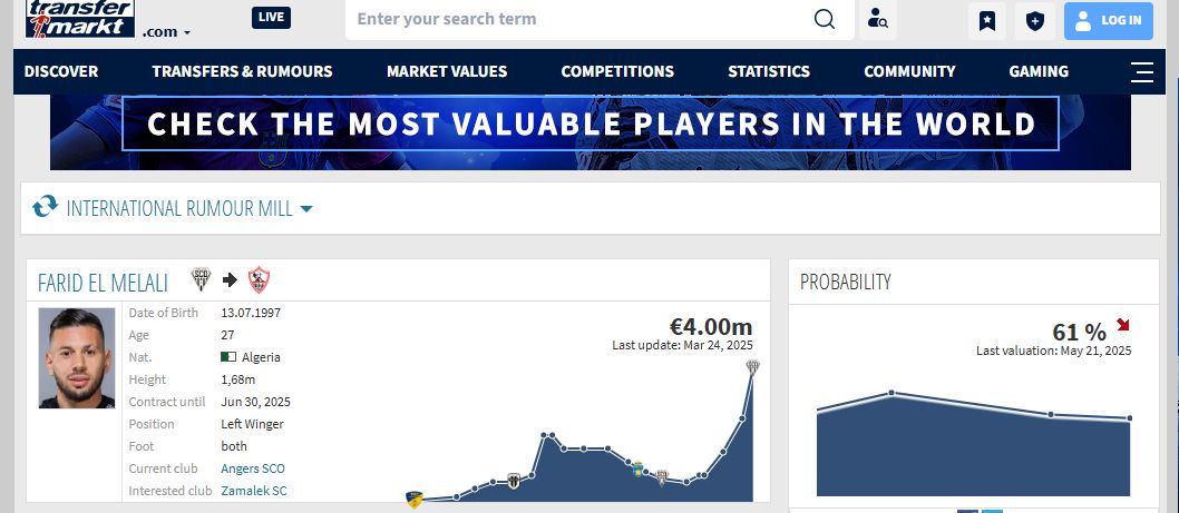 ترانسفير ماركت يُقرّب الجزائري فريد الملالى من الانضمام للزمالك