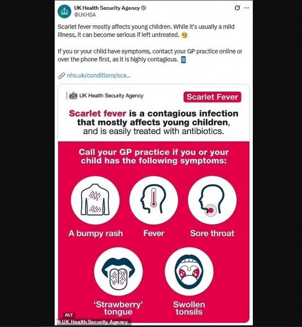 انتشار مرض يهدد حياة الأطفال في إنجلترا.. الأعراض وطرق الوقاية والعلاج