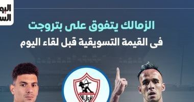 الزمالك يتفوق على بتروجت فى القيمة التسويقية قبل لقاء الليلة.. إنفوجراف