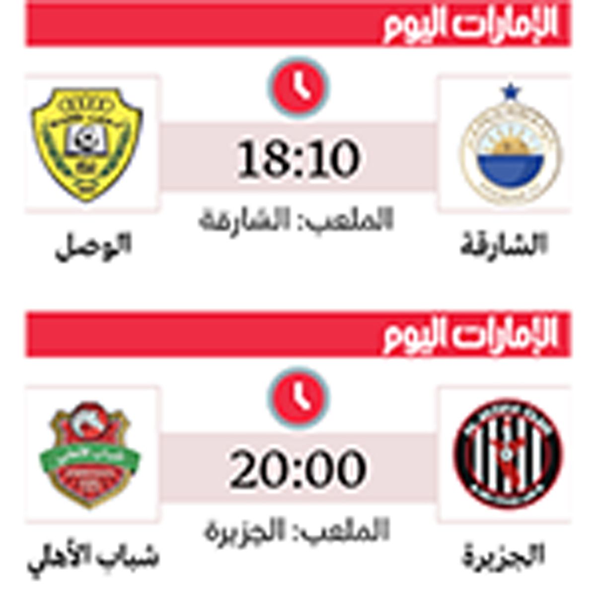 الامارات | شباب الأهلي يحتفل بدرع الدوري في الجزيرة