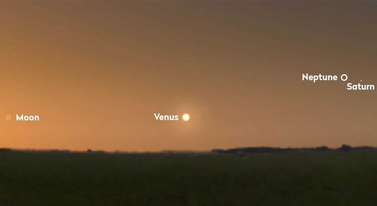 تكنولوجيا: 2025-5-25 يشهد حدثا فلكيا لاصطفاف الكواكب وتكون طاقة جديدة