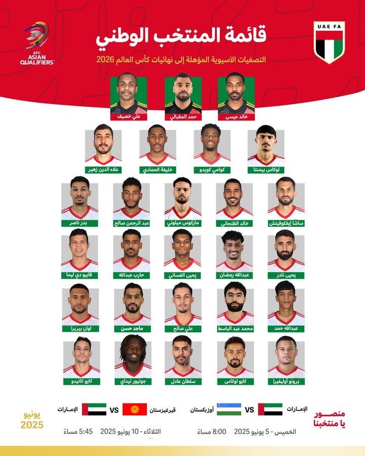 الامارات | 27 لاعباً في قائمة «الأبيض» استعداداً لأوزباكستان وقيرغيزستان