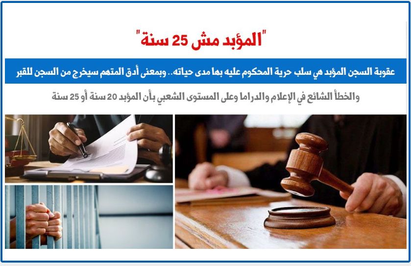 "السجن المؤبد مش 25 سنة".. نقلا عن "برلماني"