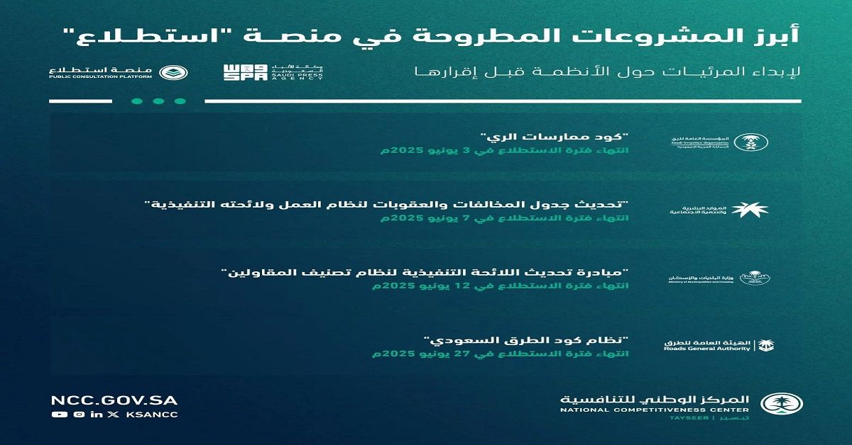 طرح 32 مشروعًا على منصة “استطلاع” لأخذ المرئيات