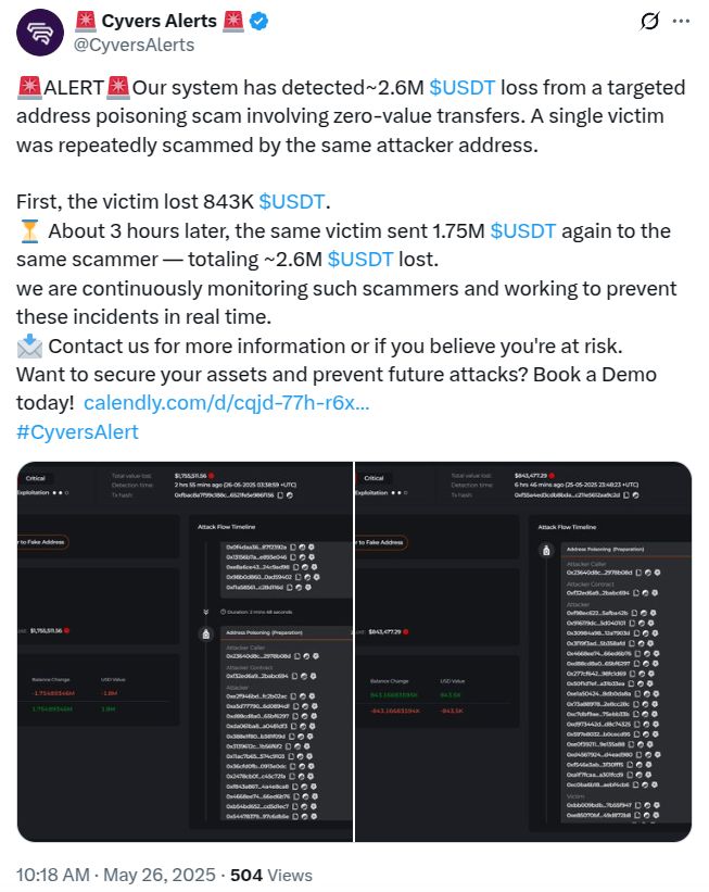 مستثمر في الكريبتو يخسر 2.6 مليون دولار في عملية تصيّد مزدوجة بالعملات المستقرة