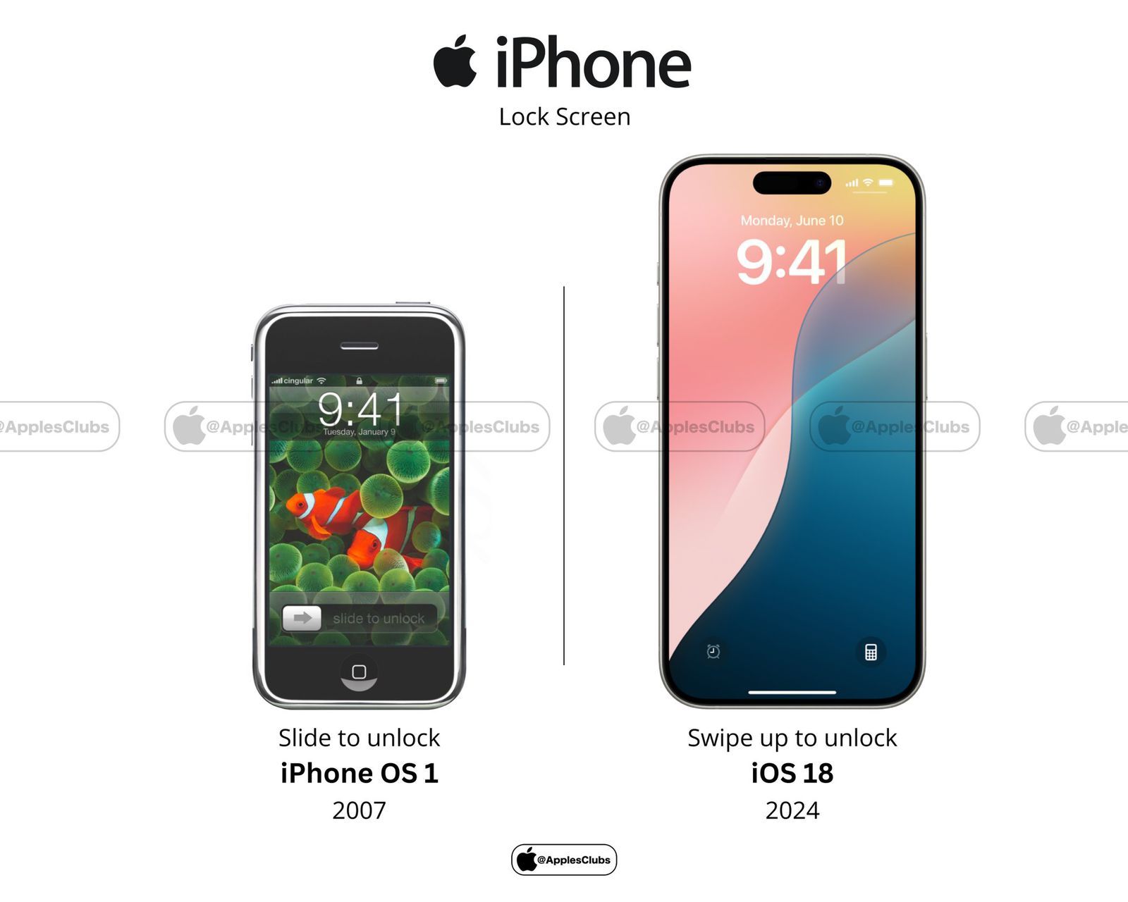 تكنولوجيا: تطور شاشة قفل آيفون خلال 17 عامًا.. من "مرر لفتح القفل" إلى "اسحب لأعلى"