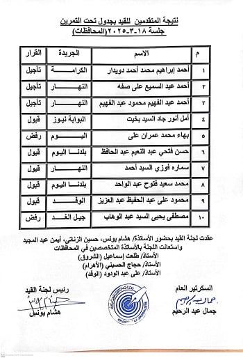 ننشر نتيجة القيد لجدول تحت التمرين بنقابة الصحفيين