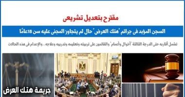 مقترح بتعديل تشريعى.. الإعدام والسجن المؤبد فى جرائم "هتك العرض".. برلمانى